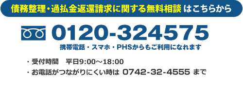 債務整理・過払金返還請求に関する無料相談